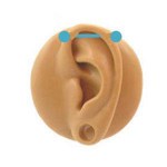Piercing industriel