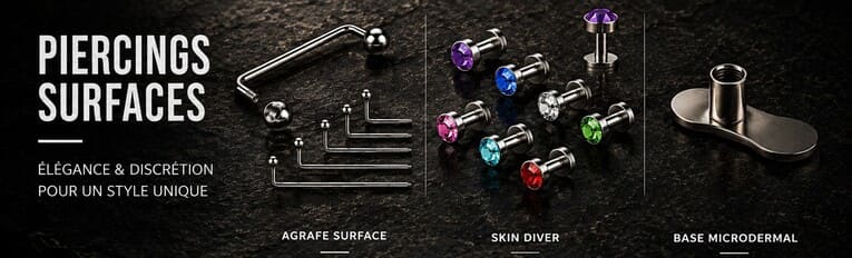 Piercing Surface : Barres, Bijoux & Conseils | Piercing Abondance