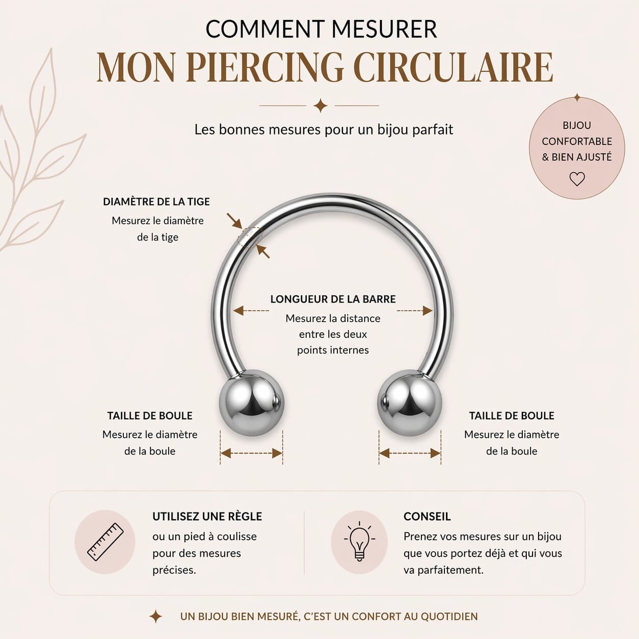 Mesurer mon circulaire