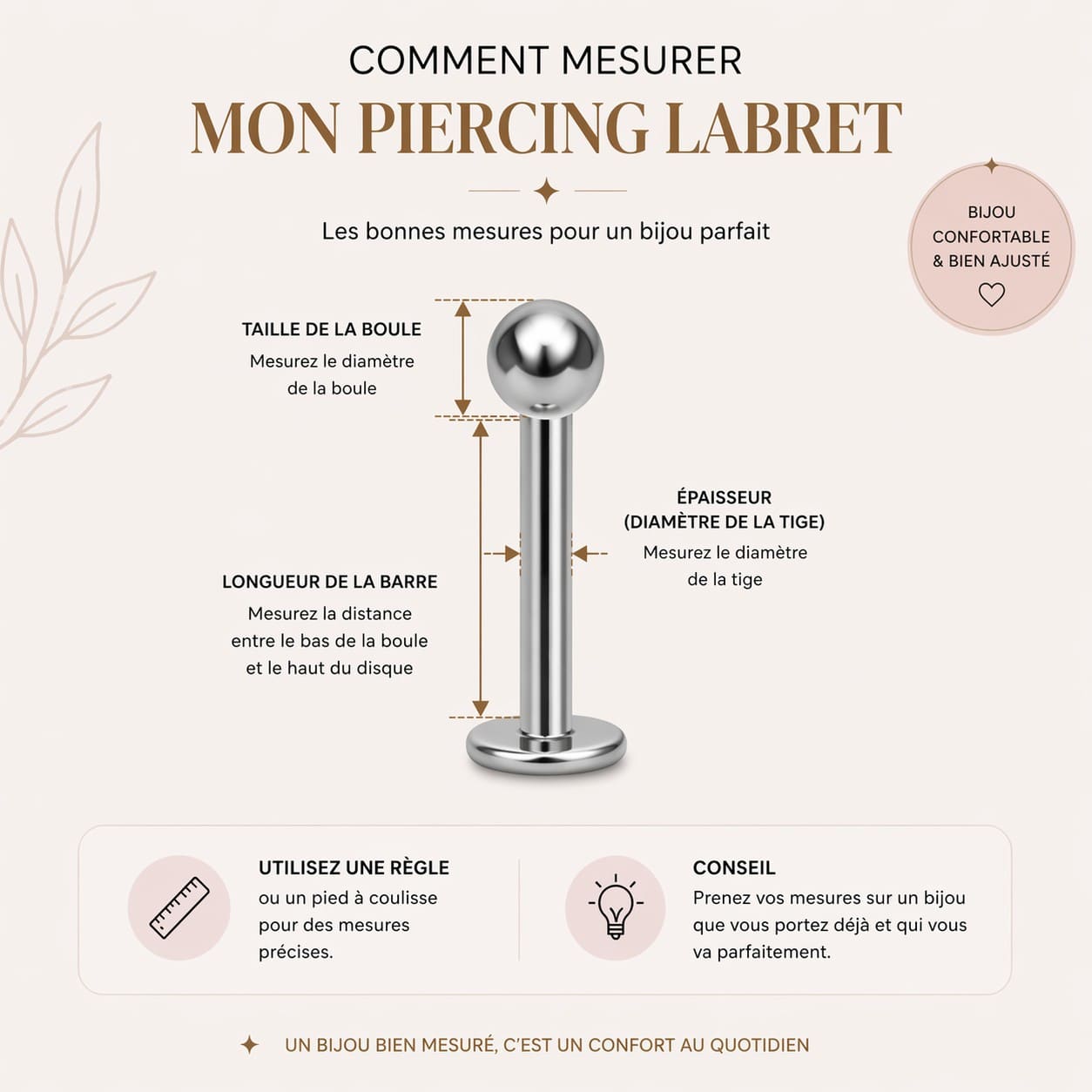 Mesurer mon labret
